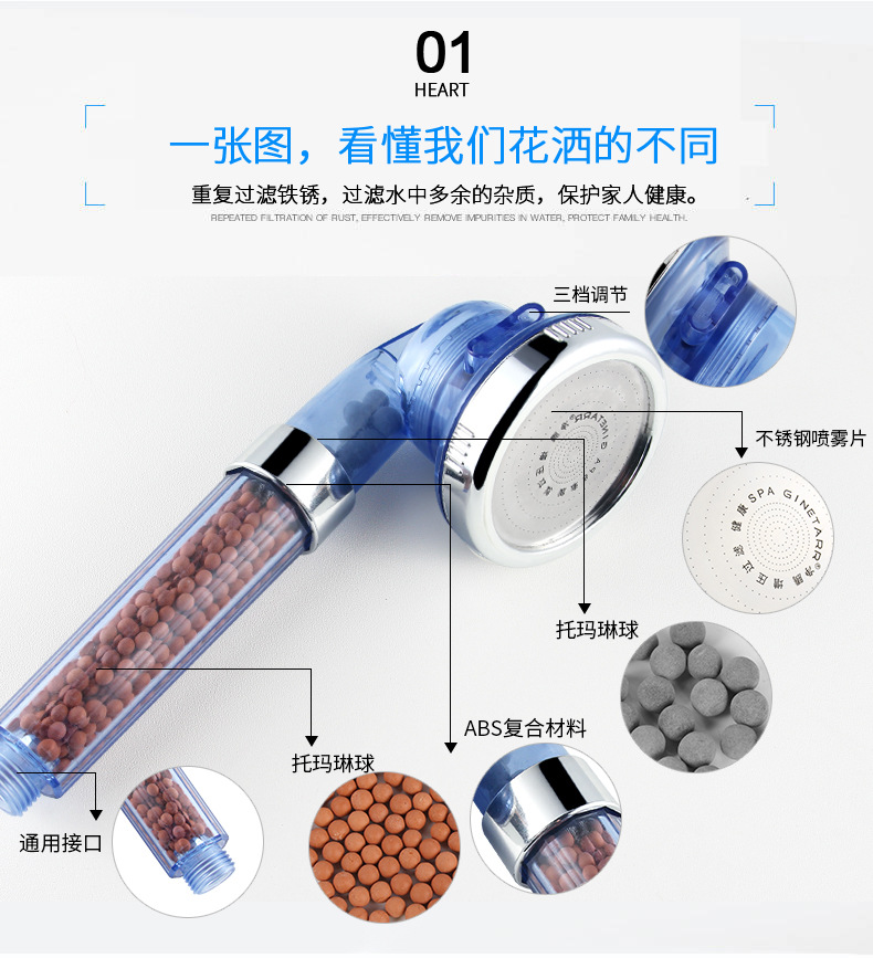 三档大号花洒详情 (5)