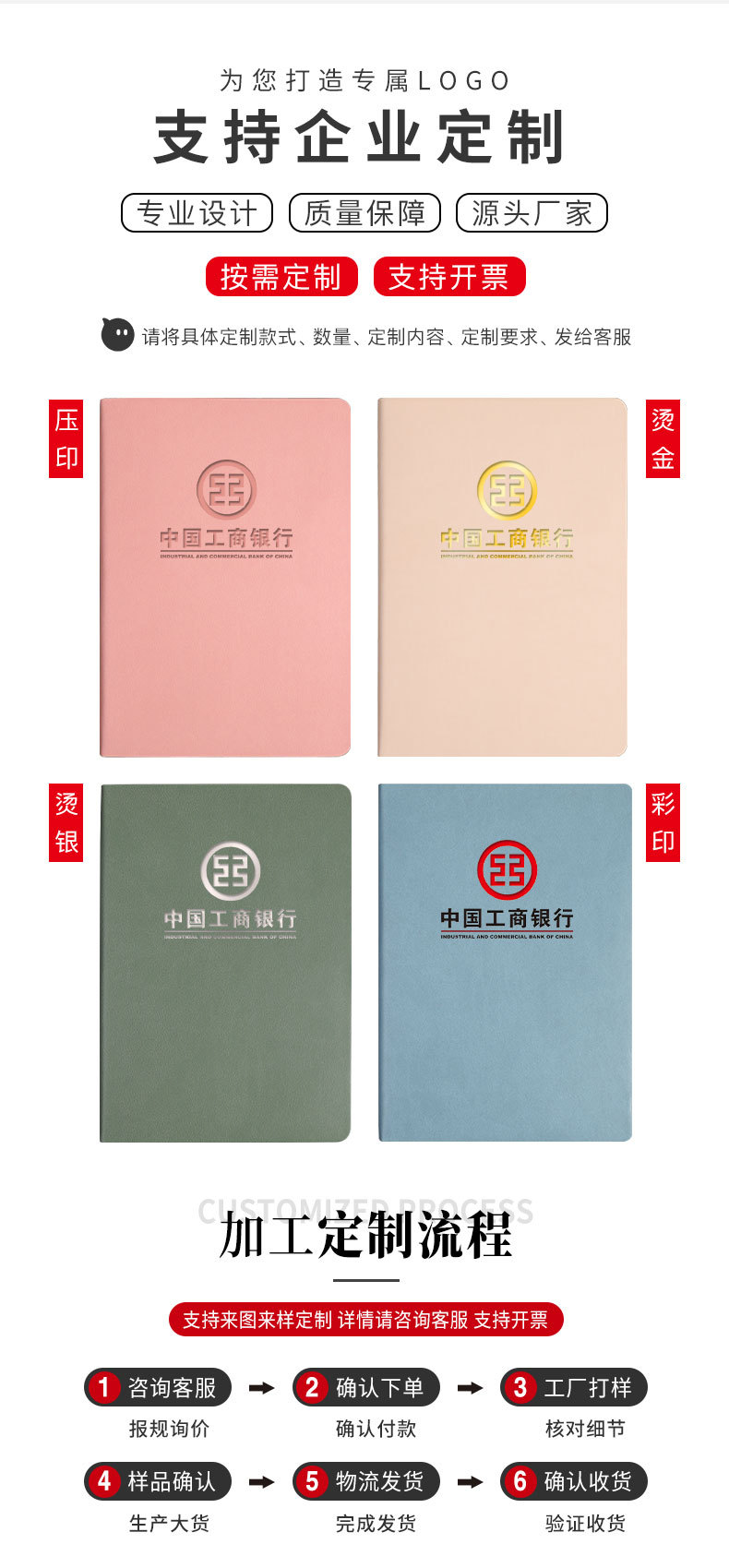 现货批发商务笔记本定制logo记事本a5本子软皮本企业定制礼品详情16