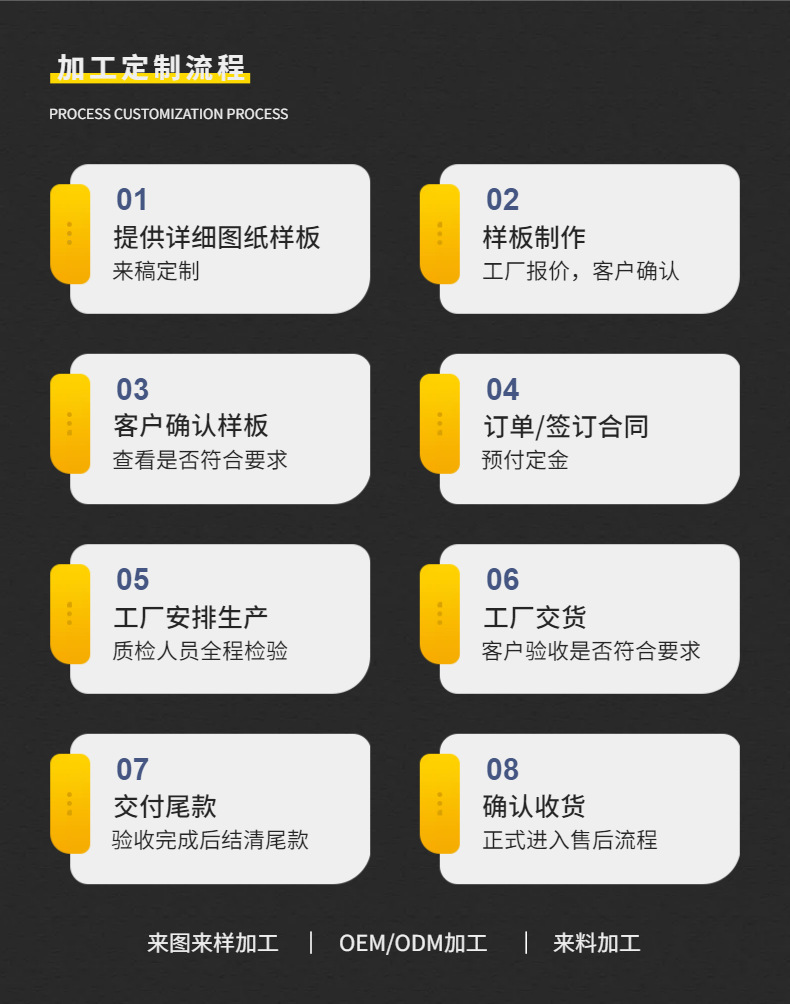 Wholesale of bowl and dish draining racks, household detachable sinks, tableware, countertop storage, bowl racks and storage racks pic 50