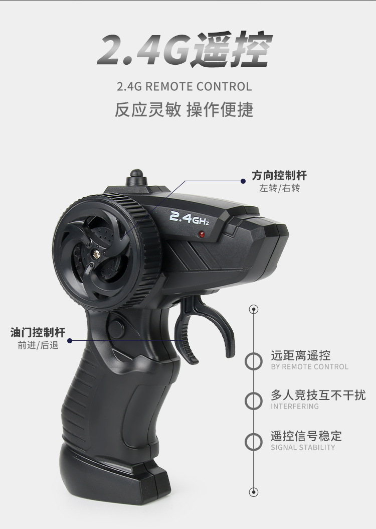 2.4G simulation Mercedes-Benz G-class plastic body high-speed remote control car pic 11