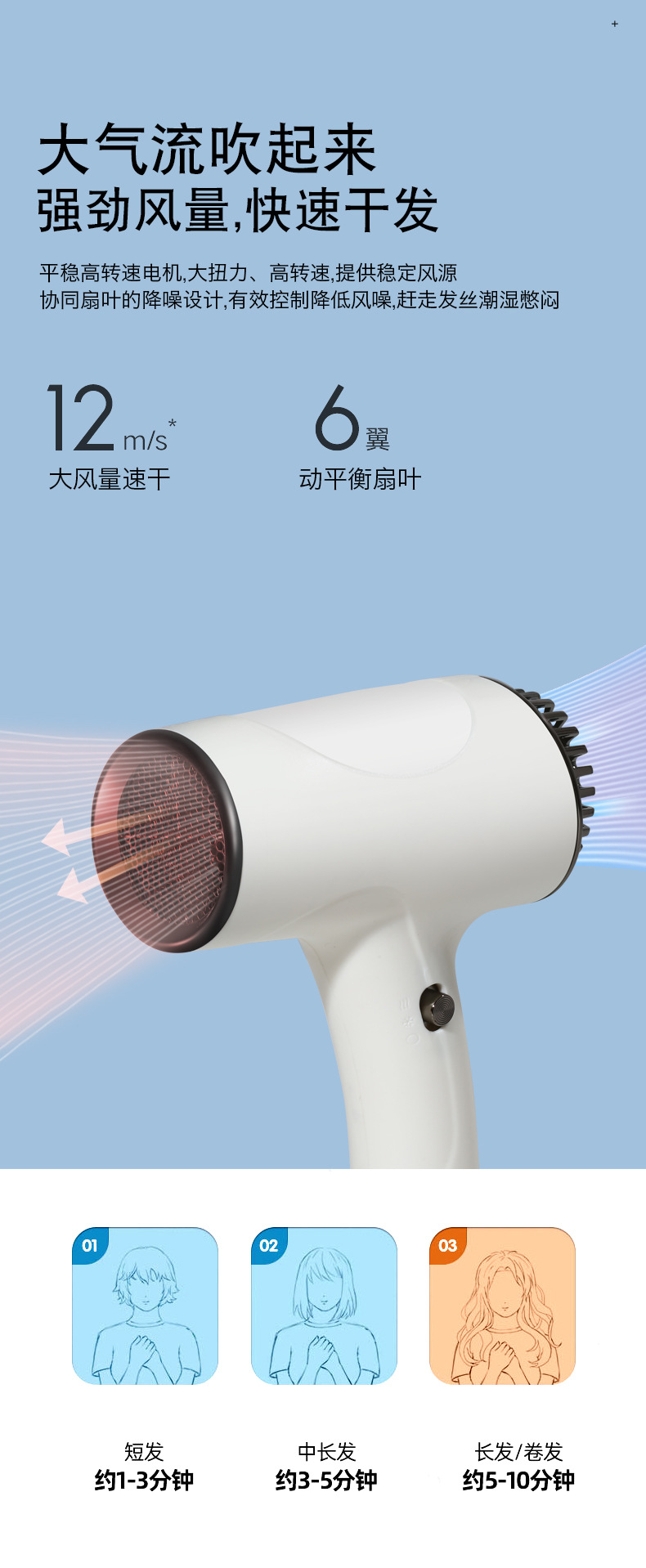 无线usb吹风机家用大功率负离子充电电吹风蓝光护发宿舍吹头发详情5