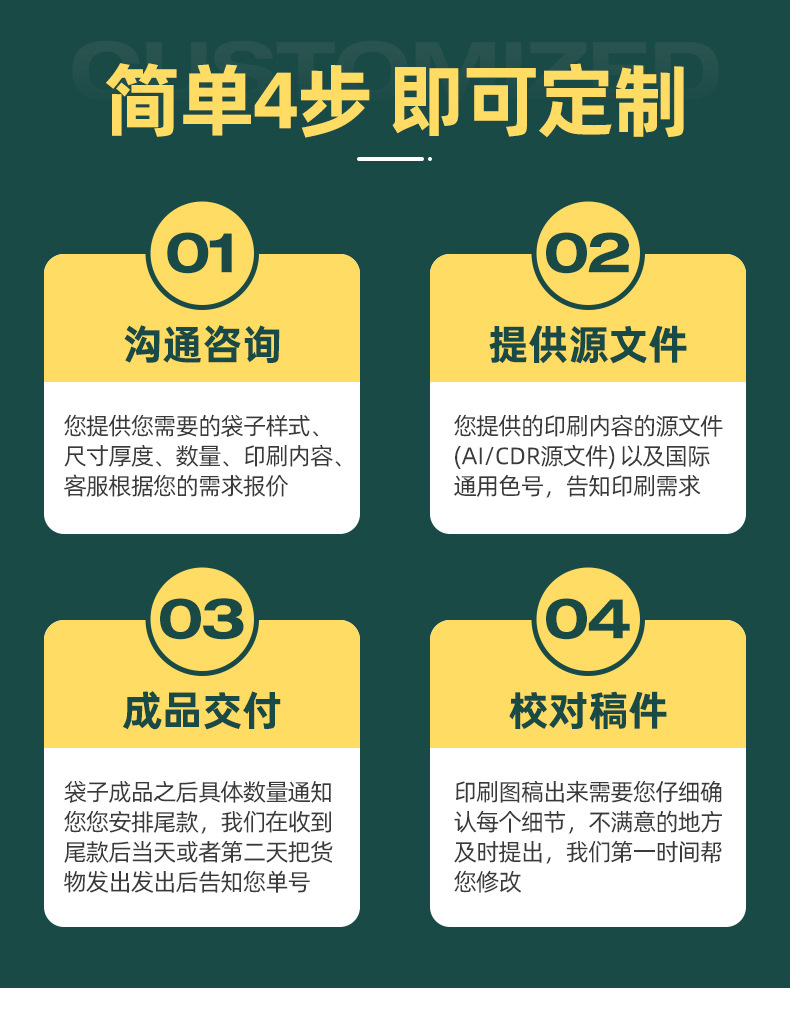 PET自封拉链袋 袜子内衣内裤磨砂透明包装袋 小物件饰品类收纳袋详情8