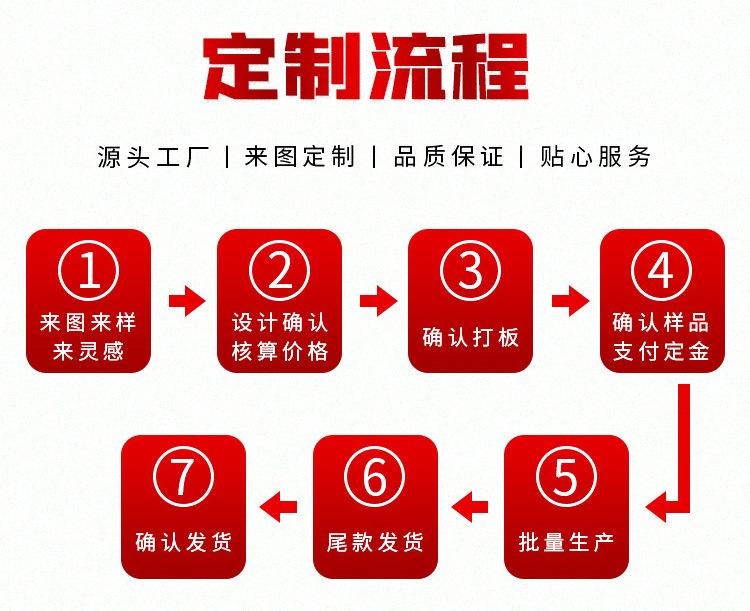 跨境眼镜链高级感欧美新款时尚笑脸串珠项链亚克力口罩链防掉挂绳详情8