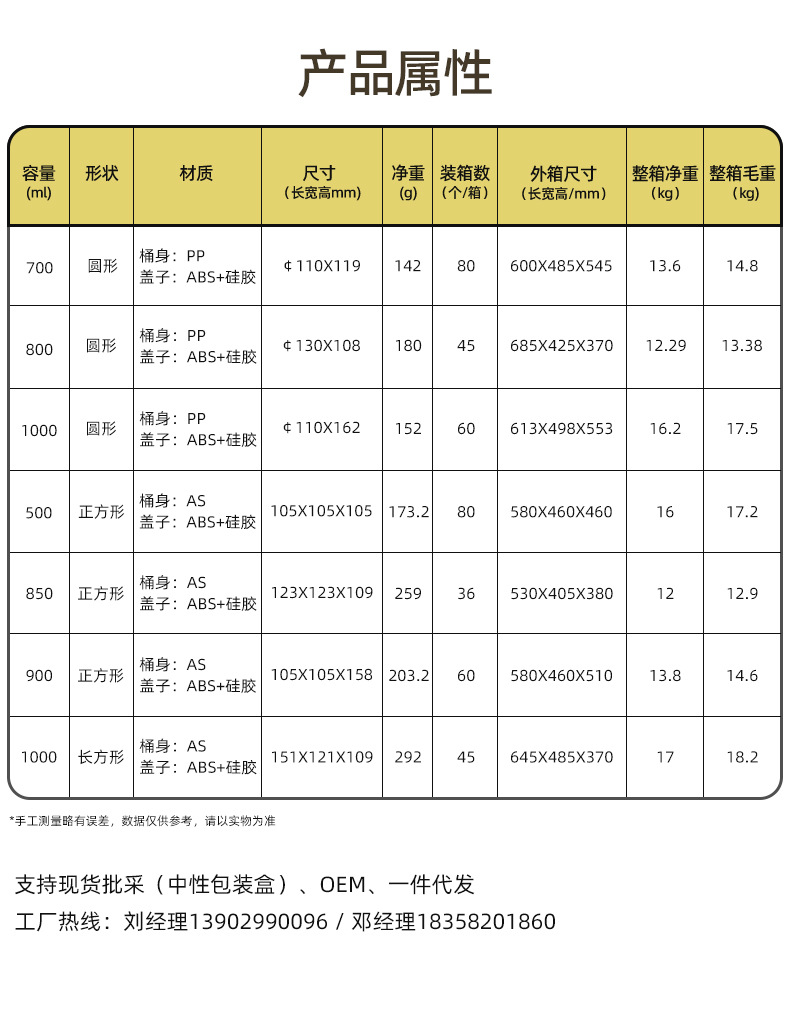 奶粉罐（小容量）