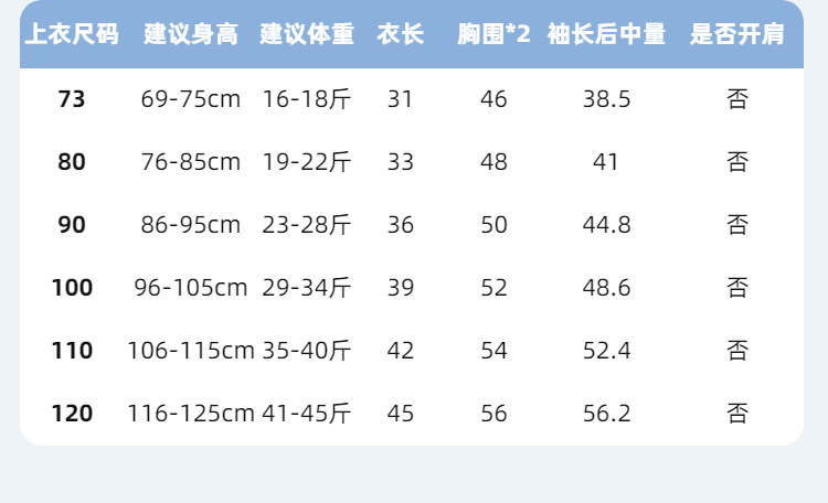 嘟嘟家儿童套装夏季宝宝短袖t恤夏装男童长裤女童体恤童装卡通潮详情48