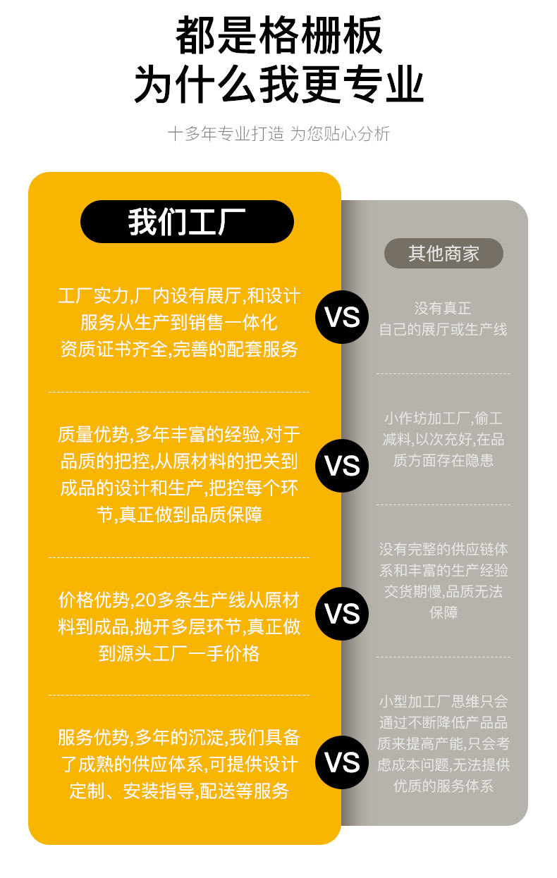 竹木纤维格栅板吊顶阳台背景墙凹凸仿木纹PVC生态木长城板空心板详情9