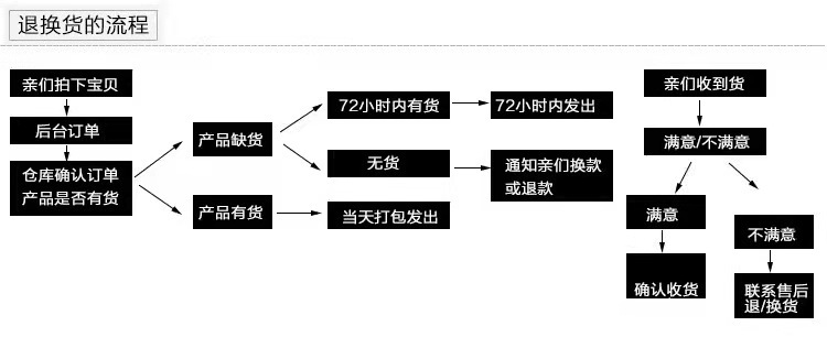 微信图片_202203191555082