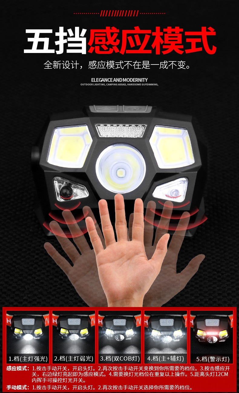 Fishing headlamp dedicated sensor light led strong light charging ultra-bright head-mounted ultra-light small lighting lamp for outdoor use pic 3