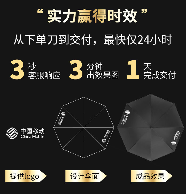 【厂家直销】雨伞定制批发可印logo图案晴雨两用太阳伞广告直杆伞详情2