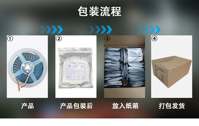 12MM低压线型双排高亮960灯每米单色高密度无暗区COB灯带 照明装饰其他分类LED灯带详情14