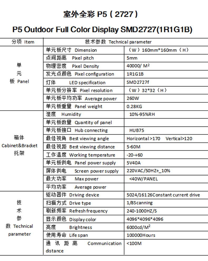 P5 full-color surface-mounted outdoor 8-scan unit board led display screen 64*32 points video advertising screen module 320*160 pic 6
