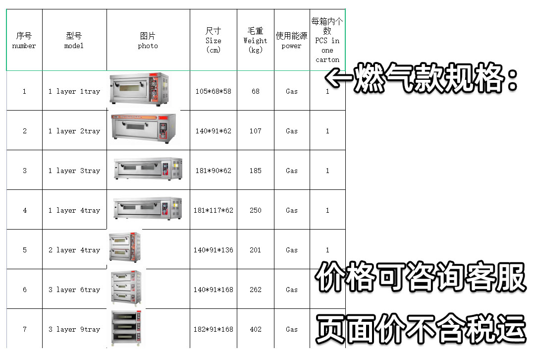 商用中大型燃气烤箱 外贸优质烤箱 烤面包烘焙设备 多层多盘可选详情3