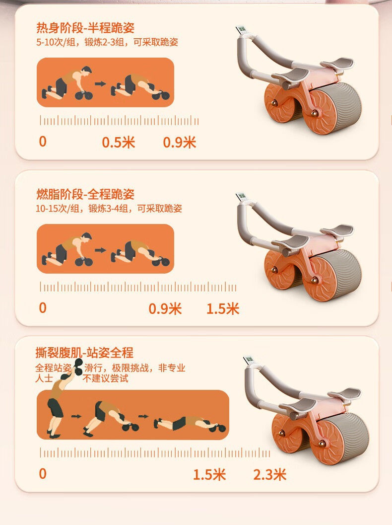 自动回弹肘撑健腹轮男女收腹卷腹运动练腹肌神器家用卷腹健身器材详情14
