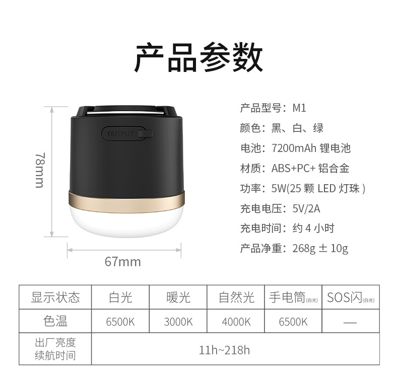 Cross-border new outdoor multi-functional charging camping light, camp light, high-brightness tent light, camping LED light, emergency pic 8