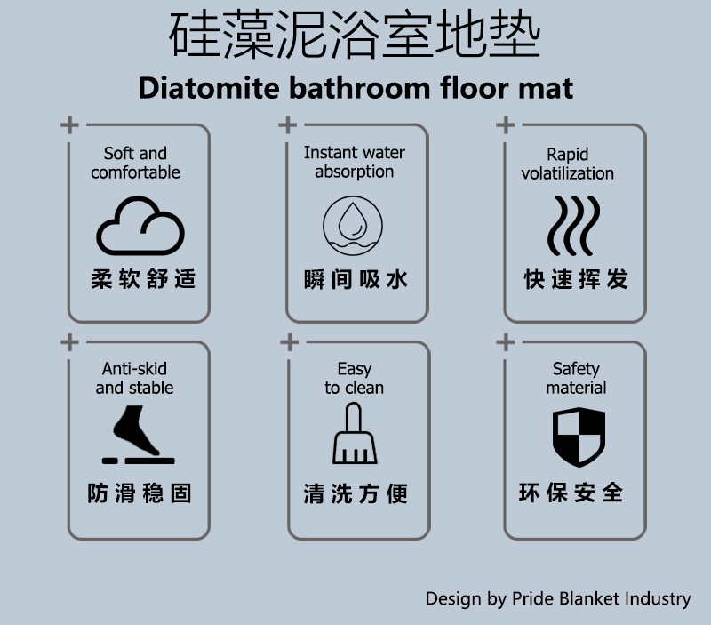 Soft diatom mud mat, water-absorbing and quick-drying mat, bathroom door mat, bathroom toilet, diatomite anti-slip bathroom foot mat pic 2