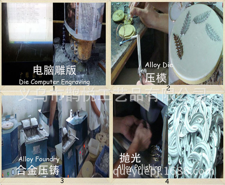 ALLOY PROCESS
