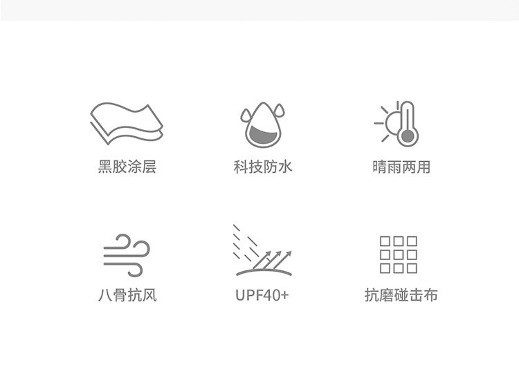 雨伞自动全24骨折叠伞高级感大号男士批发定制黑胶晴雨两用太阳伞详情4