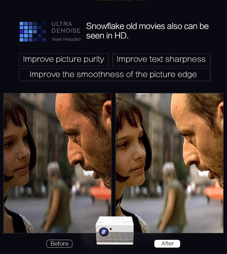 跨境新款T10安卓WIFI高清投影仪便携式微型迷你家LED投影机1080P详情4