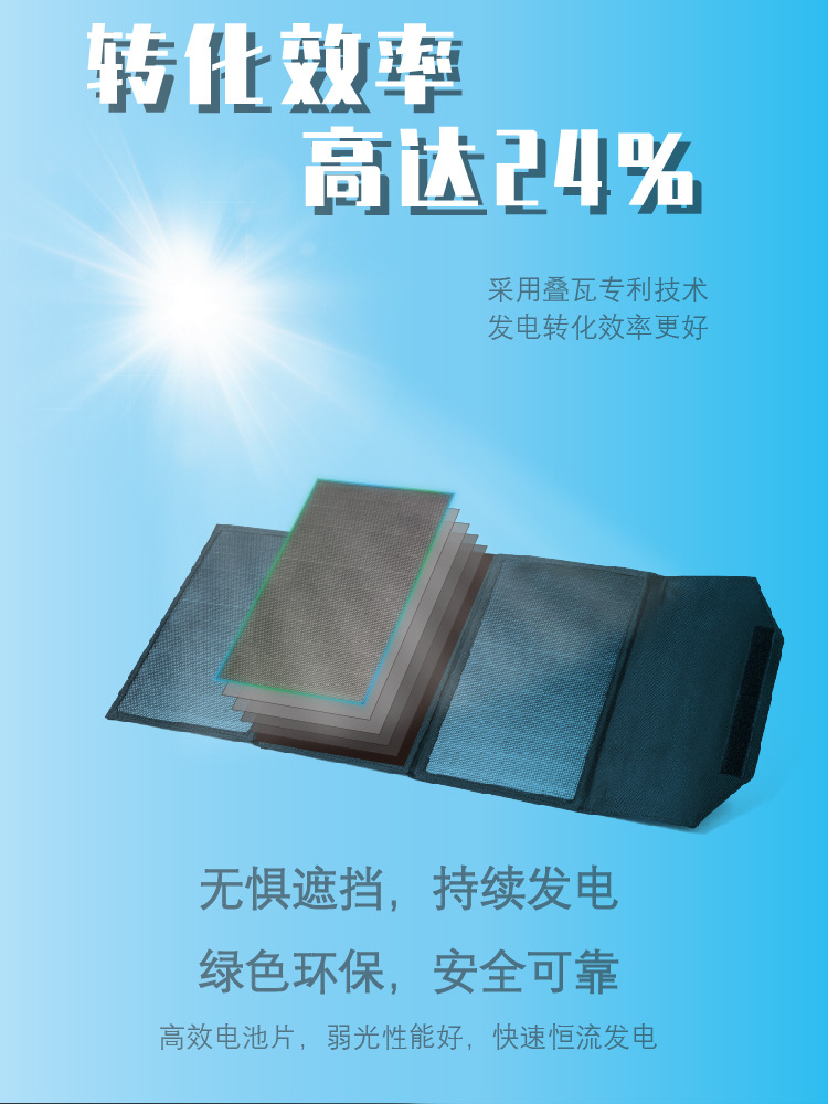 30W solar charger portable and easy to carry, dual usb output foldable power bank manufacturer wholesale stock pic 4