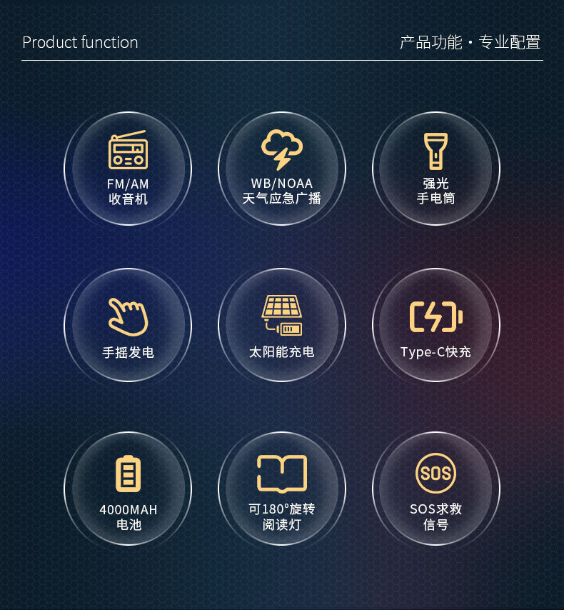 跨境23多功能FMAM太阳能手摇充电手机应急收音充电照明防灾收音机详情2