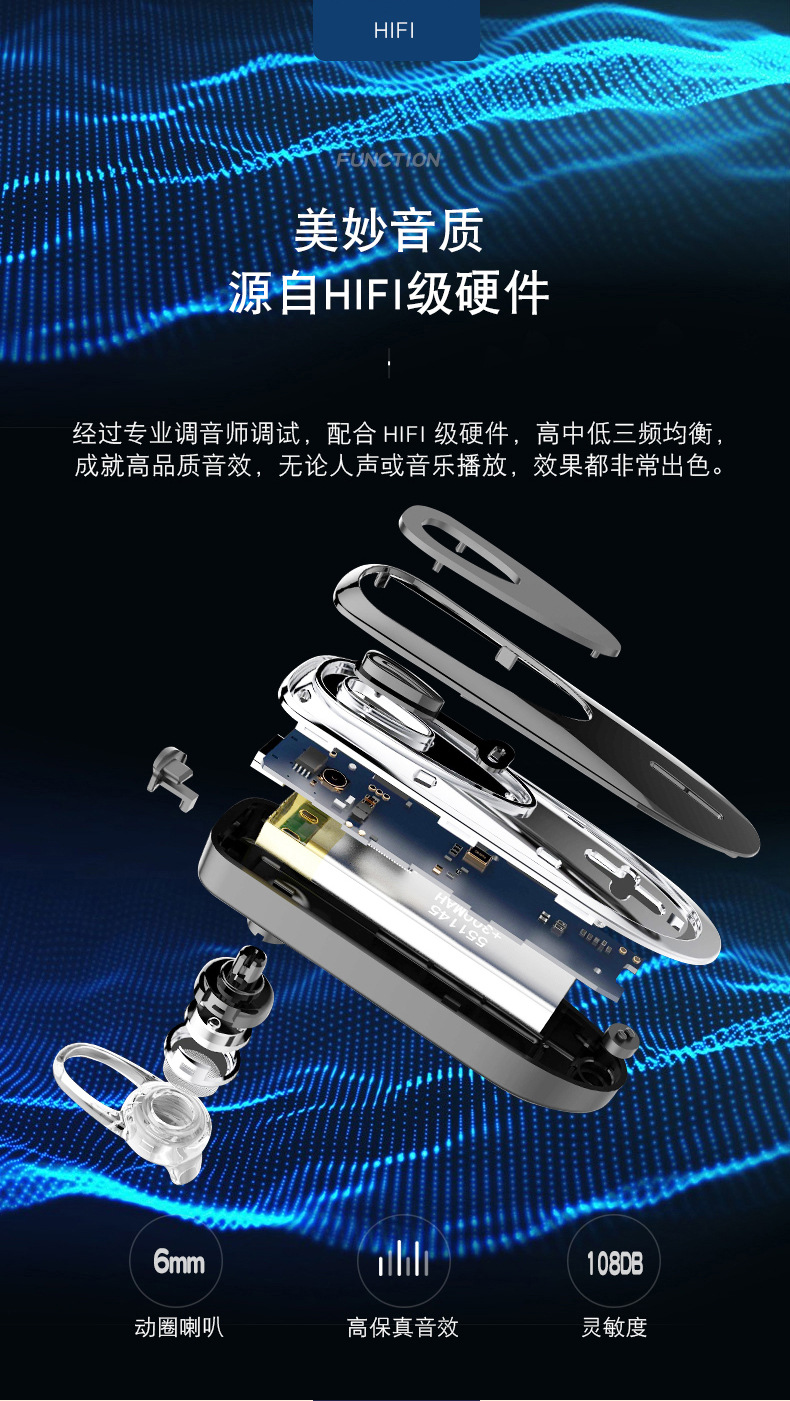 Private mold Qualcomm CSR chip fast charging ultra-long standby K1 stereo wireless Bluetooth headphones ear-hook style pic 10