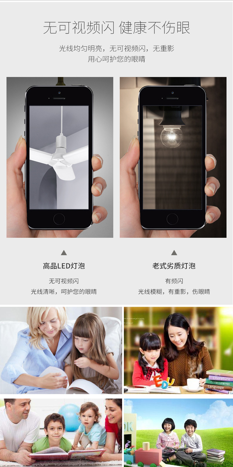 LED灯泡 节能螺口叶子飞碟球泡折叠车库灯室内照明四叶三叶灯批发 pic 8
