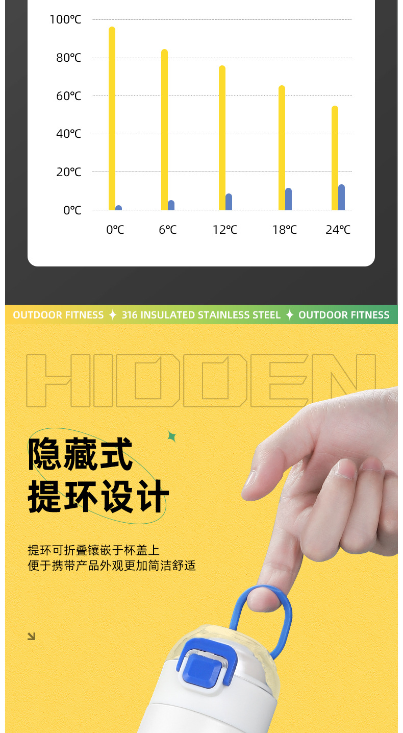 运动保温杯详情6