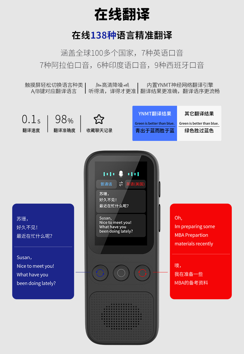 138 language mutual translation offline translation machine simultaneous interpretation Arabic, Vietnamese Russian ChatGTP pic 4