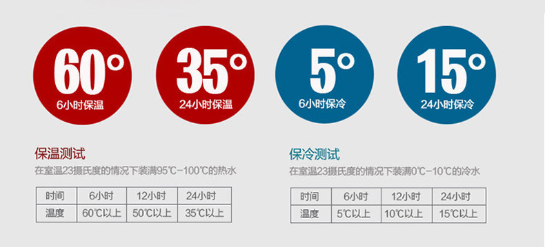 304 stainless steel insulated cup, smart temperature display, business straight cup, temperature measurement car water cup, gift cup, temperature cup pic 31