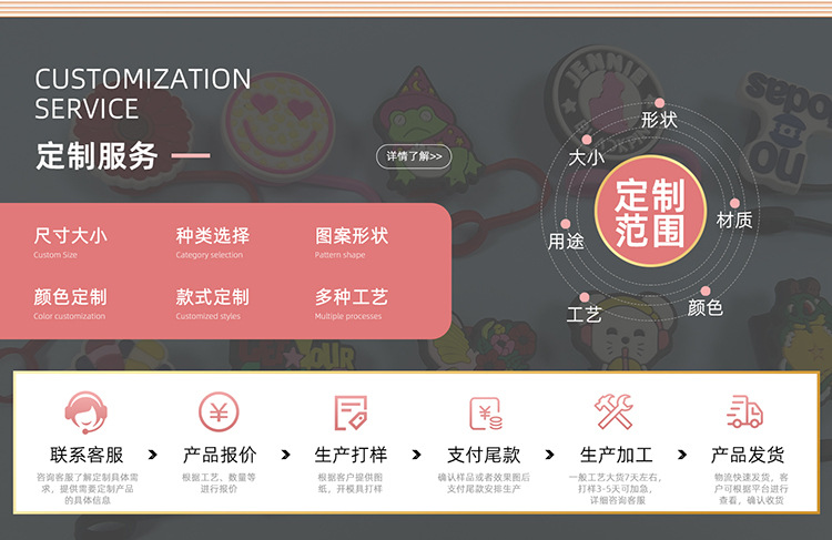卡通食物系列可爱diy配饰平面公仔箱包胸针发夹饰品配件软胶贴片详情4