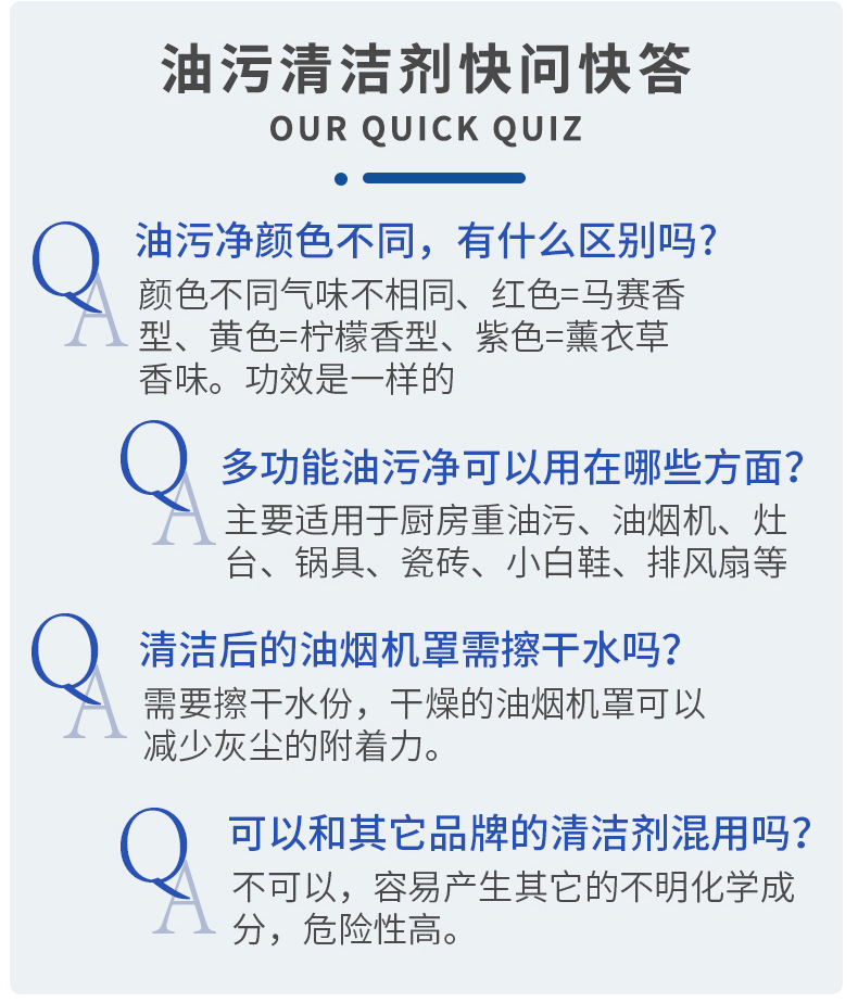 意大利大公鸡去油污清洁剂厨房去污多功能清洗剂鸡头油污净批发详情8