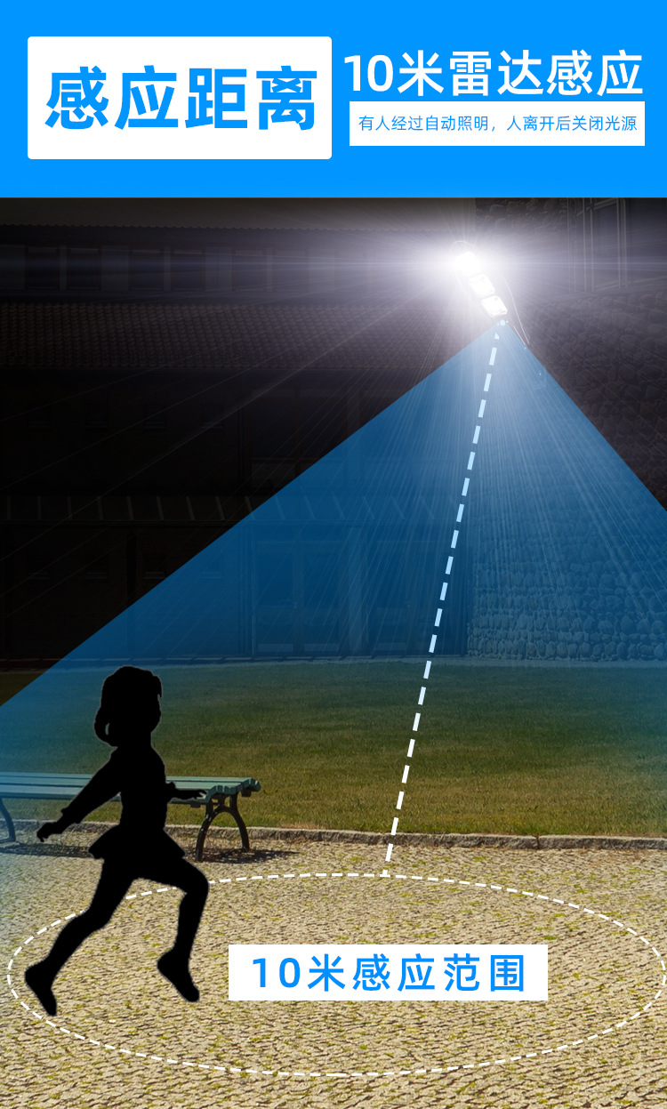 Solar street lamps, led high-brightness integrated human body sensing, new rural solar lamps, outdoor courtyard lamps pic 2