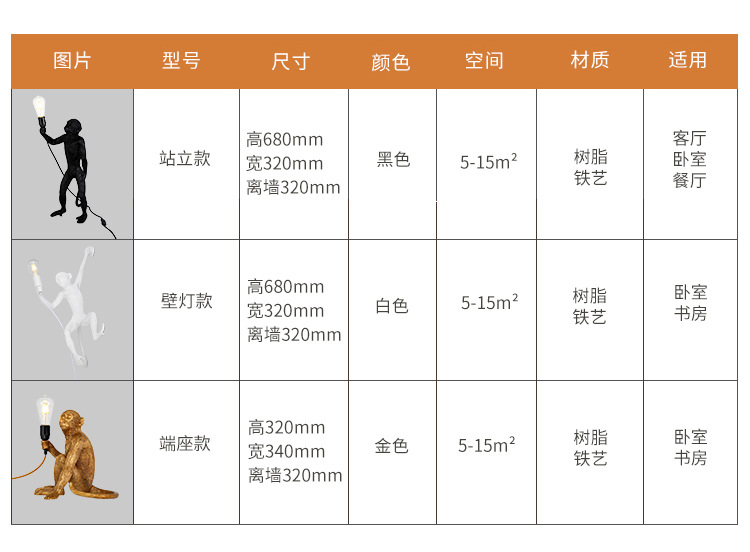 Nordic living room monkey lamp, study, bedroom, dining room, hemp rope pendant lamp, creative and personalized resin postmodern decorative table lamp pic 8