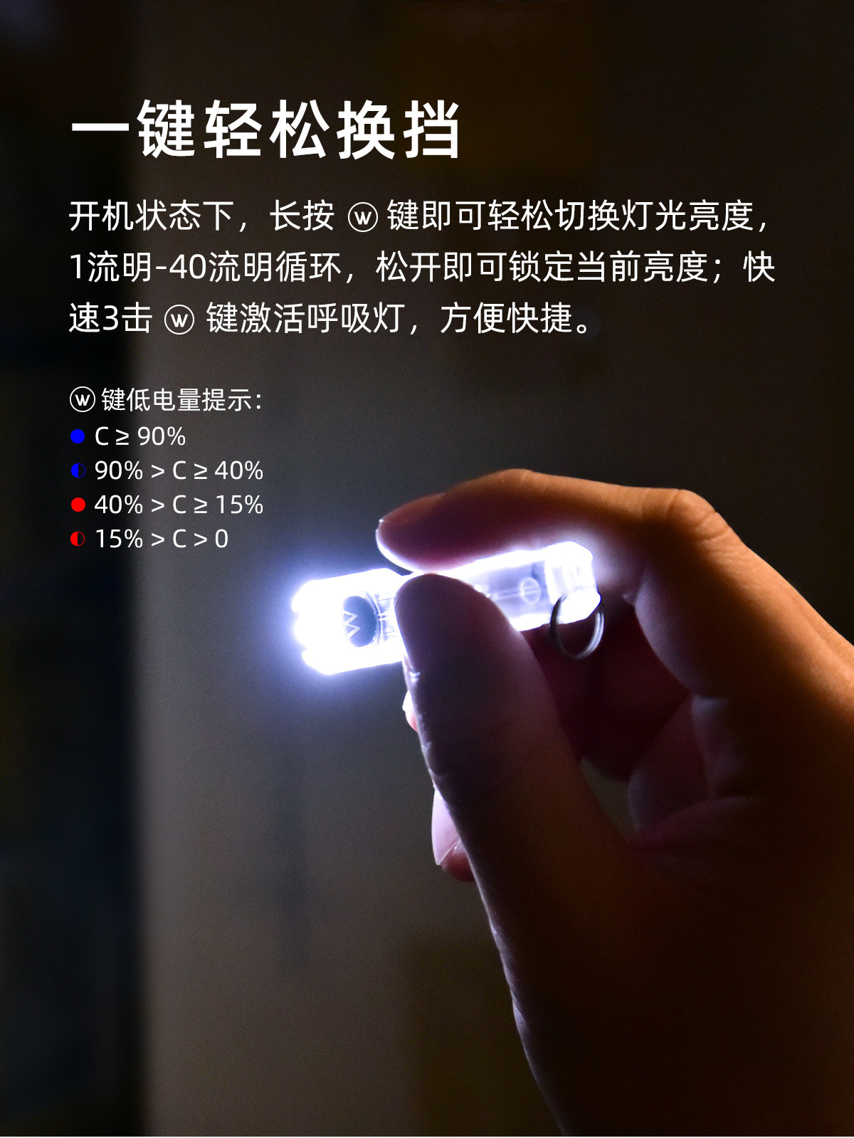Wuben G1 multi-functional type c fast-charging outdoor keychain lamp Portable Camping mini flashlight pic 5