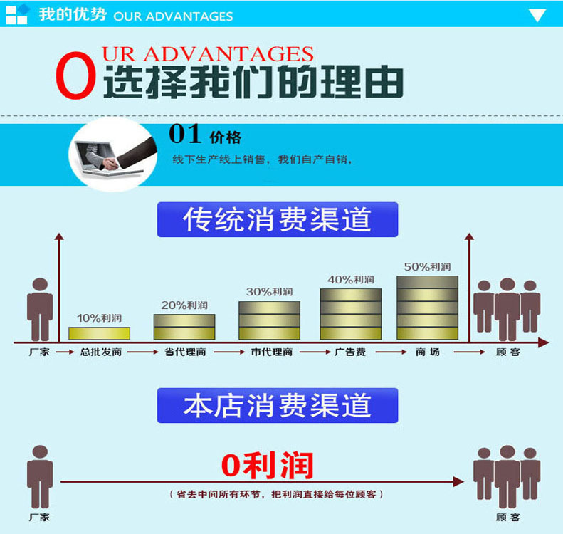 波茵 冰箱知音冰柜冰箱温控器冰箱伴侣省电温控器定时器B-196B详情15