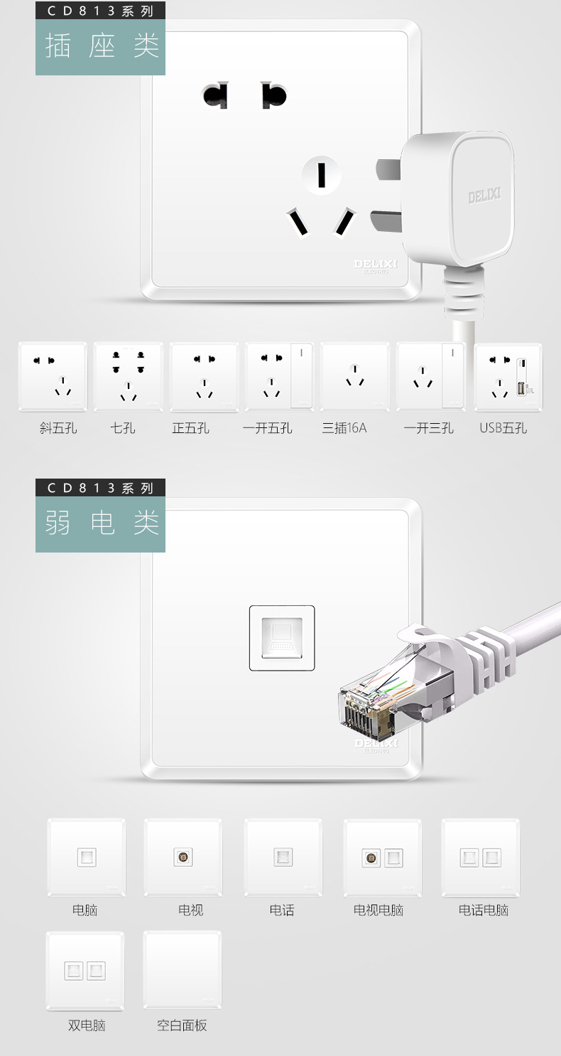 Delixi panel de enchufe de cinco agujeros con USB smart quick charge TYPE-C para la pared de carga de teléfono móvil tipo 86 5 agujeros plug in wall pic 11