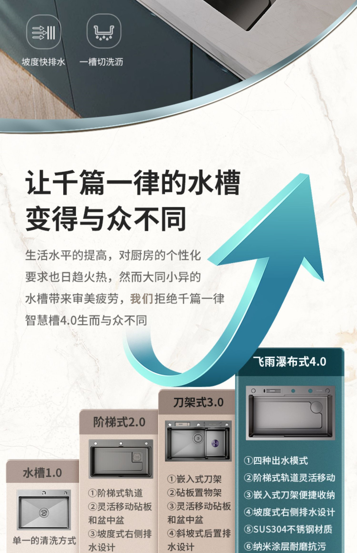 欧新 品牌魔术贴理线厨房收纳套装 星空灰飞雨水槽纳米304洗菜盆瀑布龙头网红大单槽 厨房用品配件 20006详情2