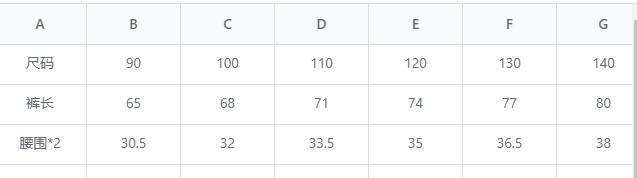 韩版童装儿童背带裤2023春秋夏季男女宝宝洋气休闲大口袋牛仔裤子详情11