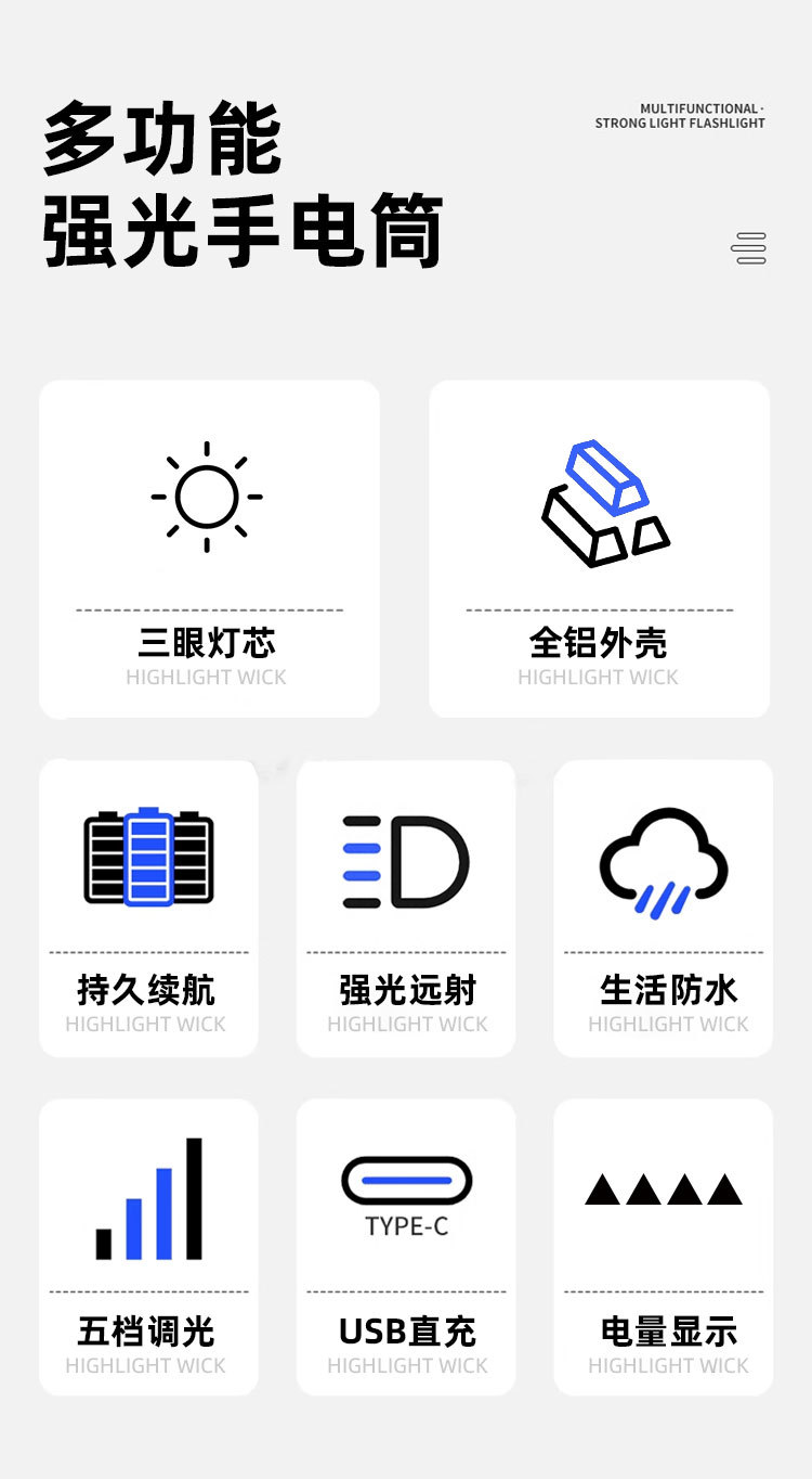 跨境输出LED强光远射USB充电三眼多功能夹帽灯超亮迷你便携小手电详情2