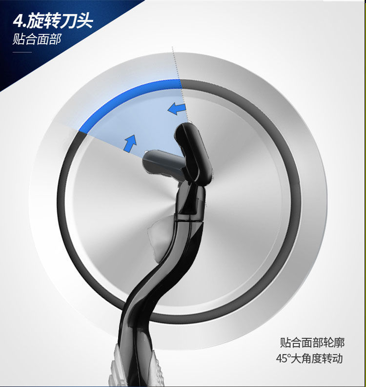 【三層剃須刀】通用吉利鋒3刀片手動剃須刀刮胡刀片3層刀頭胡子刀詳情5