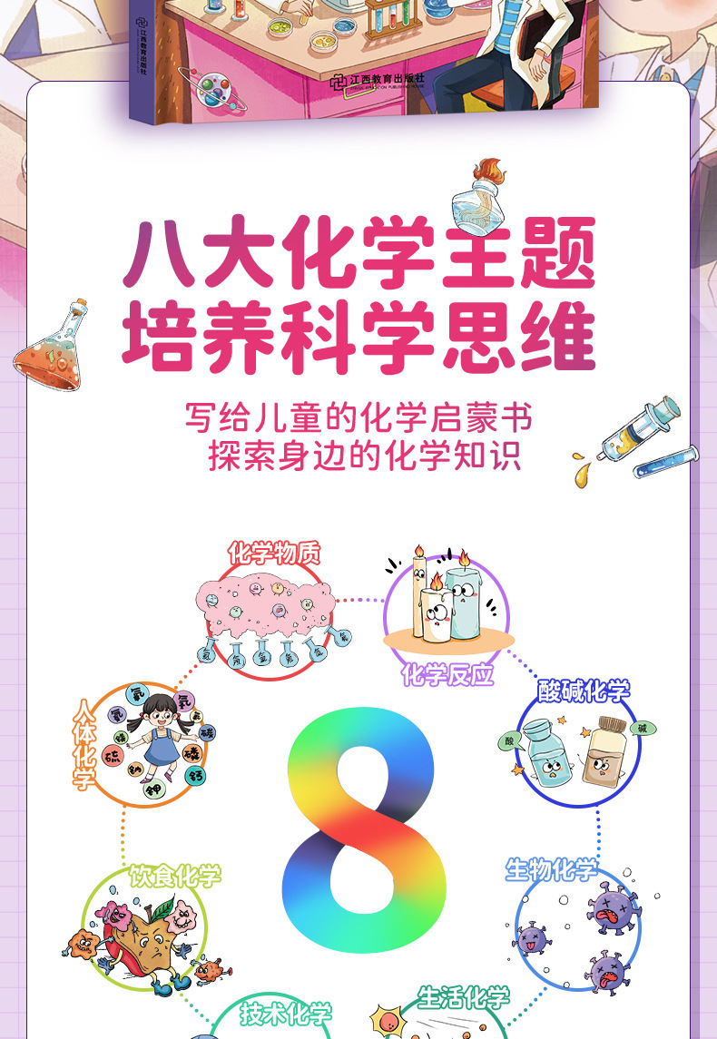 【4-12岁】精装漫画趣味物理化学启蒙书儿童百科全书十万个为什么详情2