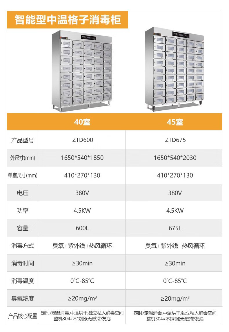 麦大厨商用消毒柜格子大容量食堂304不锈钢多格紫外线热风消毒柜详情15