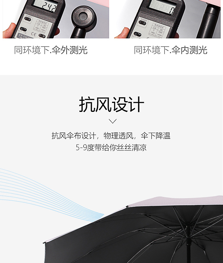 The Great Brightness folding umbrella, black rubber, sun protection and UV protection, four-fold umbrella, all-weather umbrella, double umbrella, internet-famous umbrella pic 9