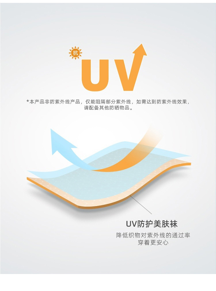 高个子开档纯欲丝袜女夏季免脱性感加长款光腿神器裸感连裤袜详情5