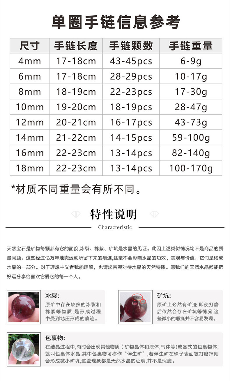 Jingdong Jewelry 7A Natural Ice-Transparent Lavender Amethyst Bracelet, High ice-transparent elegant women's gift bracelet wholesale pic 39