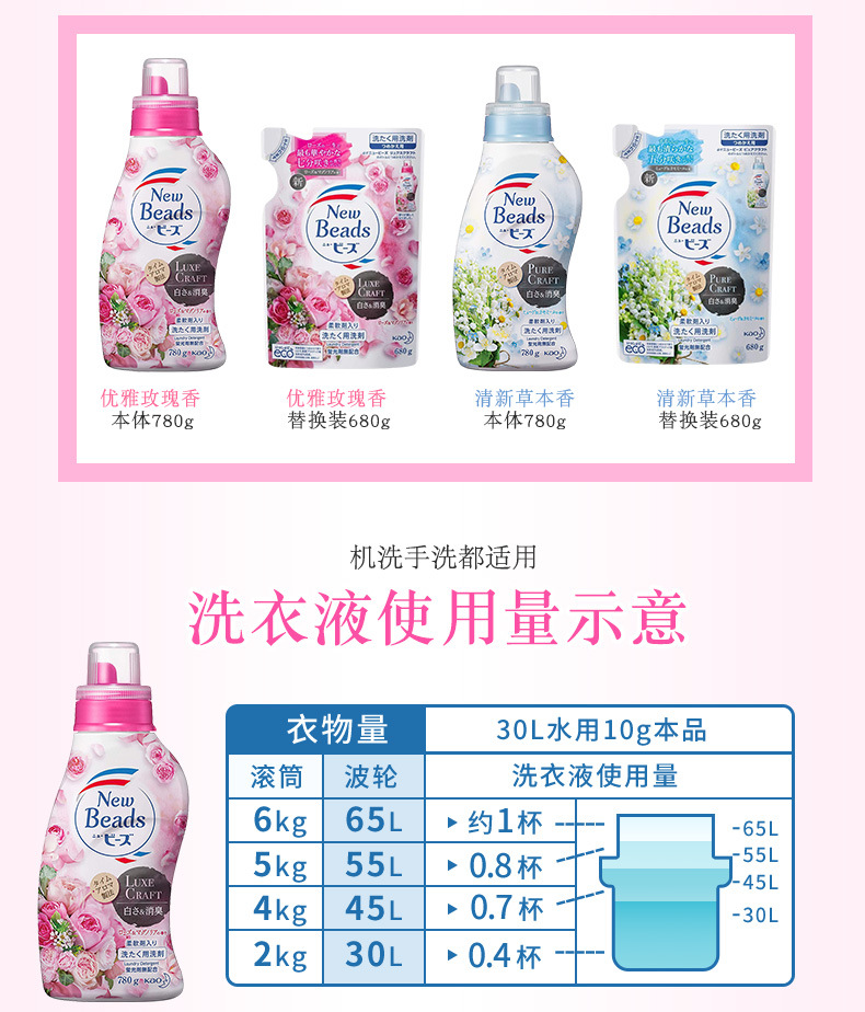 日本进口花/王柔顺洗衣液玫瑰香无荧光剂780g批发柔顺低泡易漂洗详情3