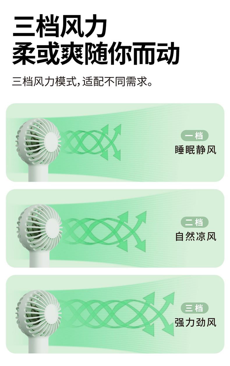 户外手持小风扇便携式小家电迷你电风扇宿舍静音USB风扇礼品爆款详情6