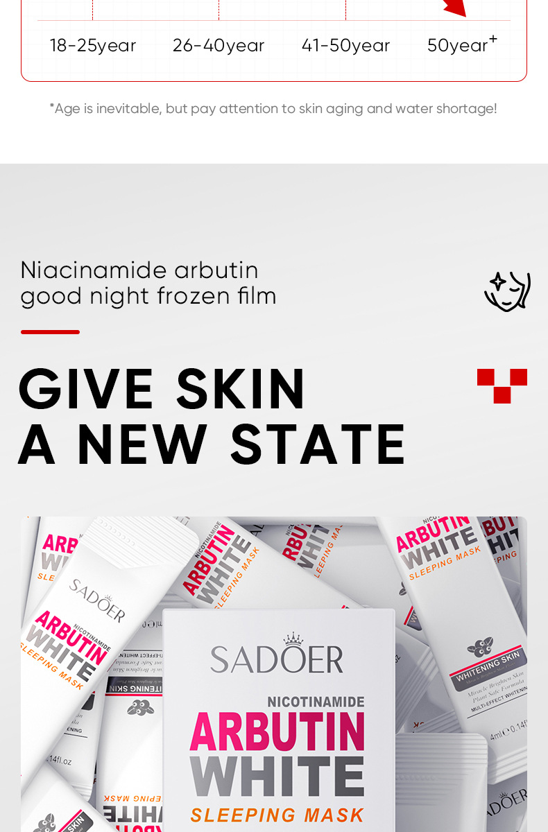 Cross-border export of SADOER nicotinamide arbutin sleep mask in English pic 4