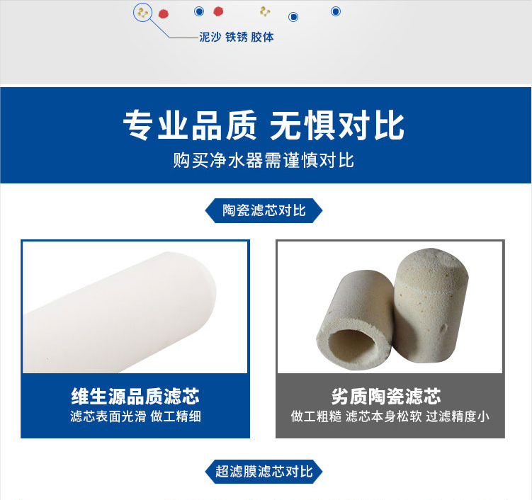 厂家批发台式净水器透视净水器厨房水龙头净水器陶瓷电视购物同款Desktop water purifier详情9
