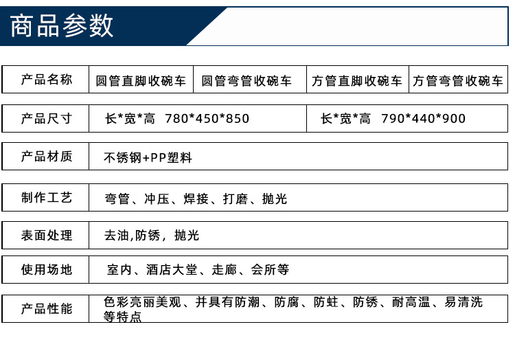 Thickened restaurant bowl collection cart, food collection cart, hotel, fast food restaurant, canteen, stainless steel hand-pushed food removal plate collection cart, stainless steel material, sturdy and durable, suitable for various occasions, hotel, snack bar, hot pot restaurant pic 14